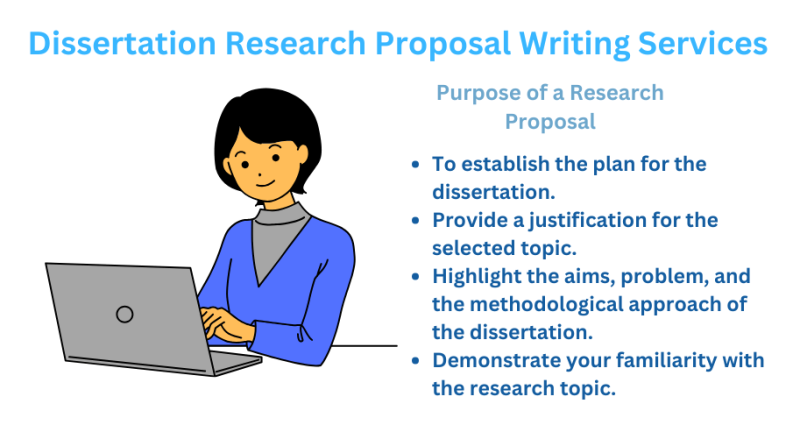 Research proposal writing services